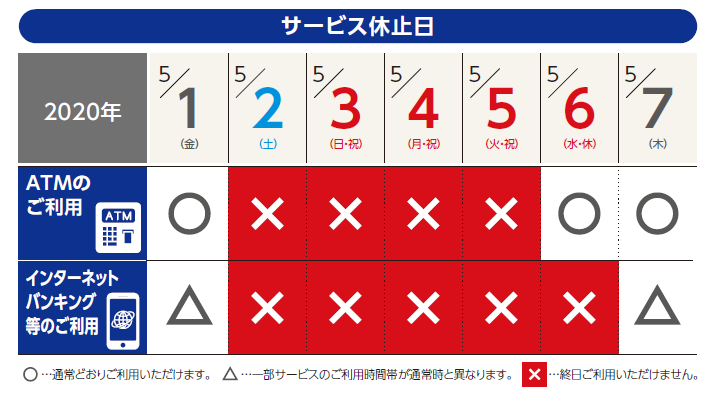 サービス休止日