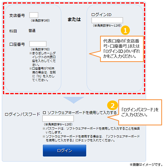 ログイン方法の変更