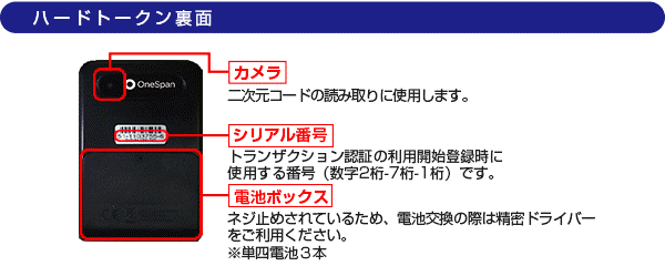 トークン裏面 トークン裏面
