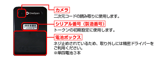 専用端末裏面