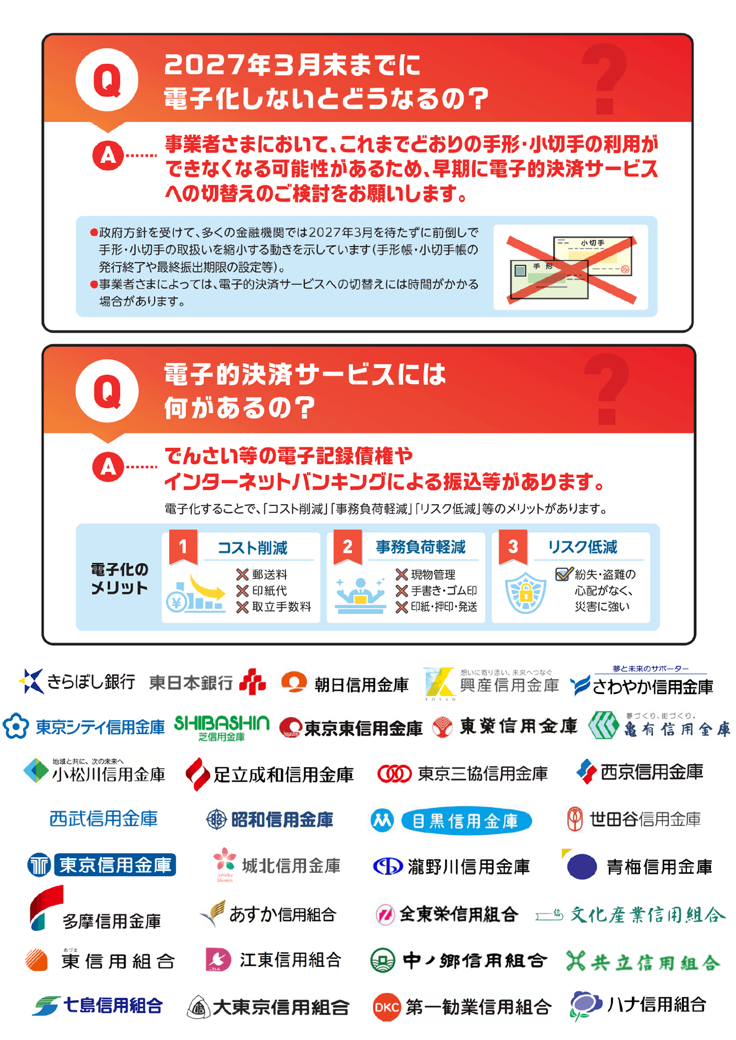 紙の手形・小切手利用廃止へ
