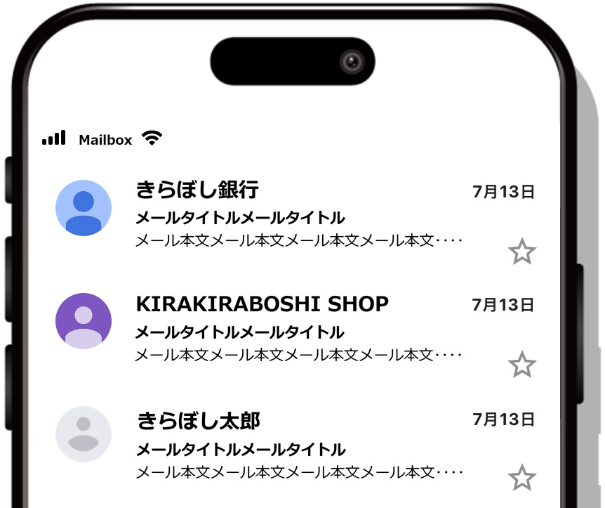 導入前