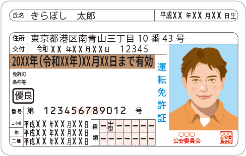 運転免許証