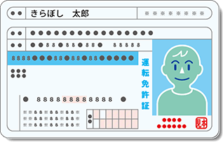 運転免許証