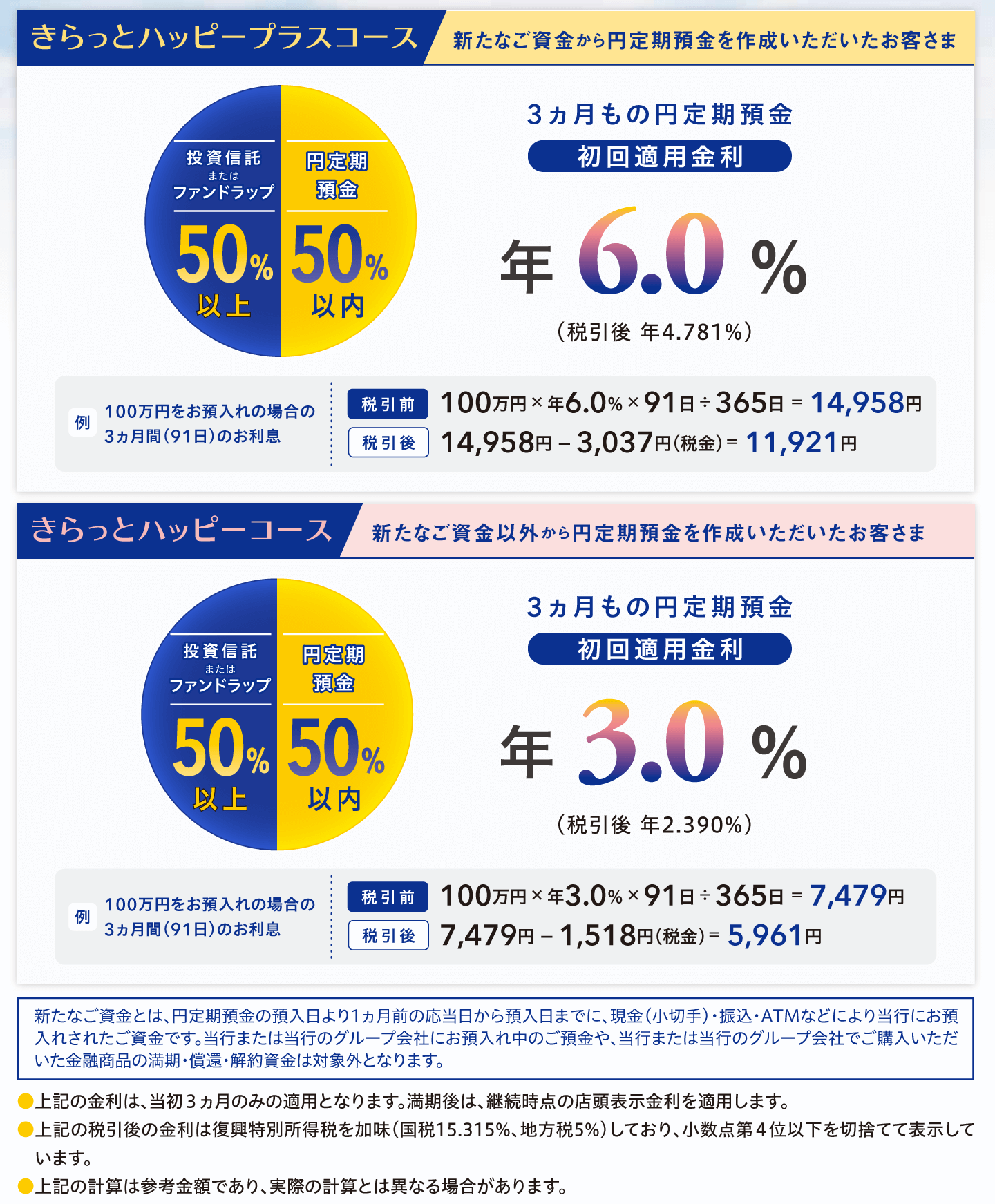 さらっとハッピーコース