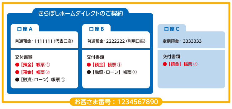 【ひい。さま】ご確認用 貼った面に跡が残らない開封防止シール 10面 ブラック｜HISAGO