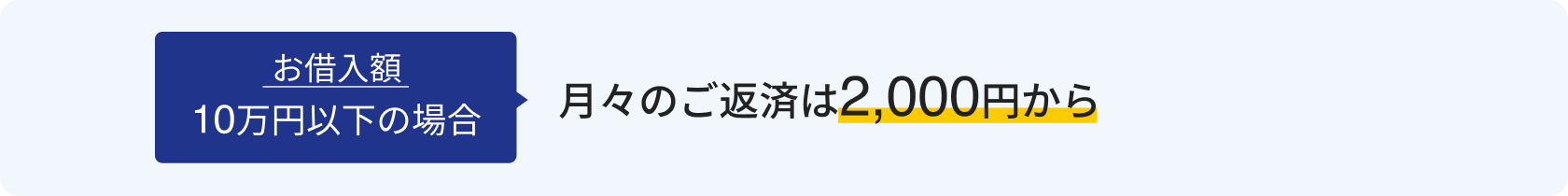 お借入額10万円以下の場合、月々のご返済は2,000円から