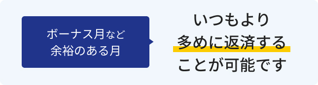 ボーナス月など余裕のある月は、いつもより多めに返済することが可能です