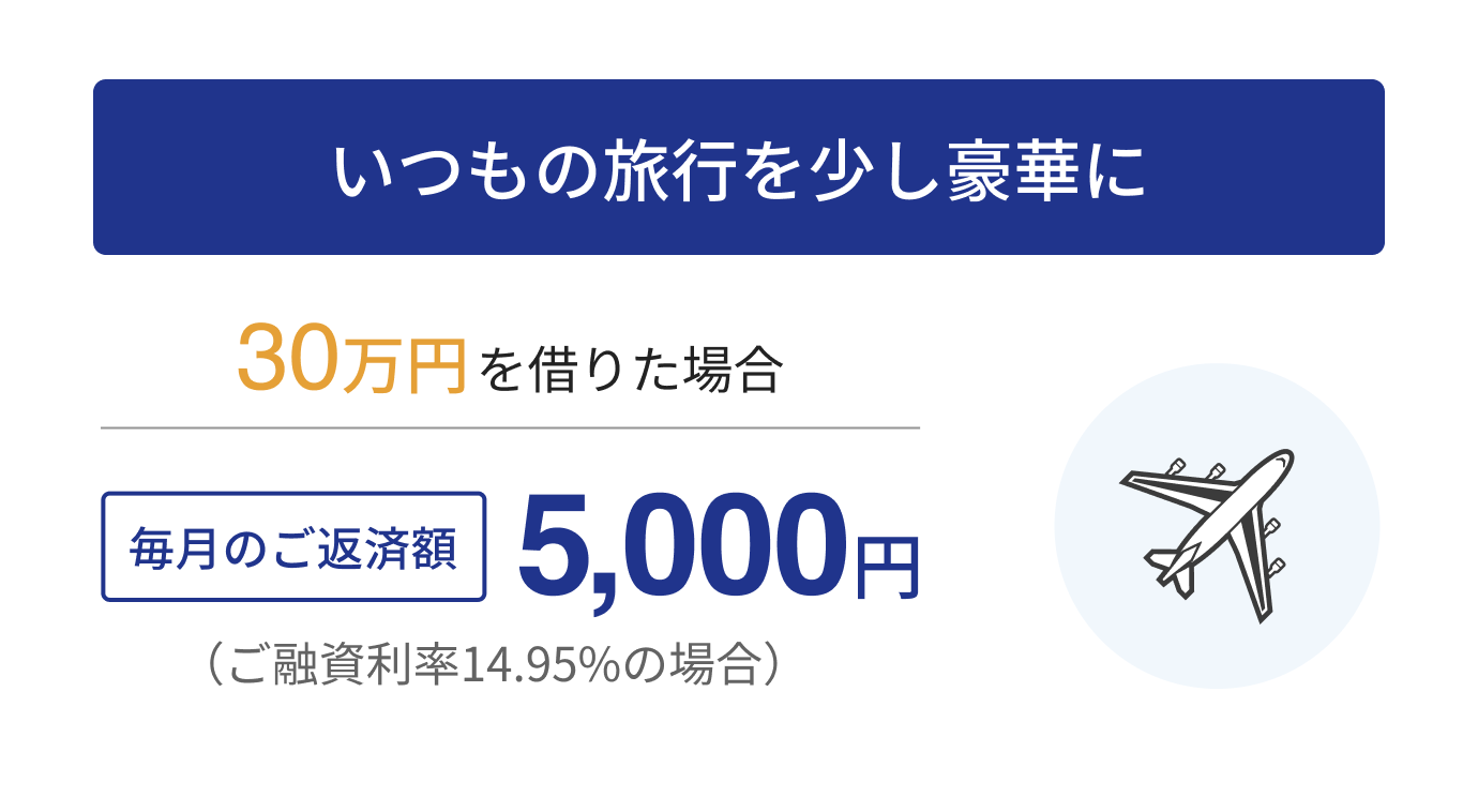 いつもの旅行を少し豪華に
