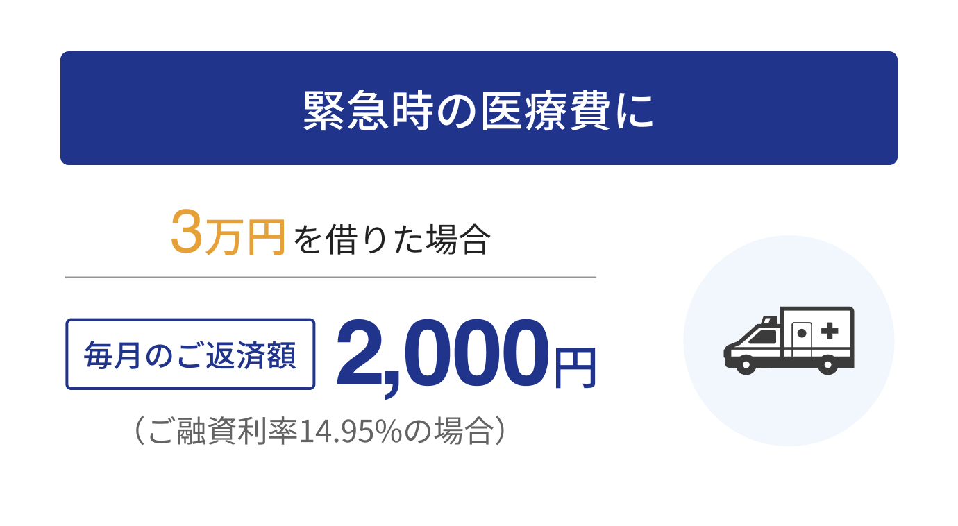 緊急時の医療費に