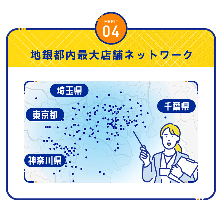 【MERIT04：地銀都内最大店舗ネットワーク】