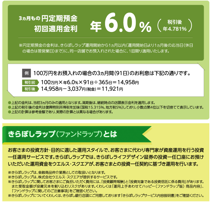 3ヵ月もの円定期預金