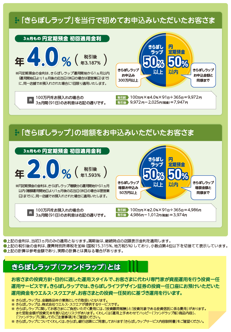 3ヵ月もの円定期預金