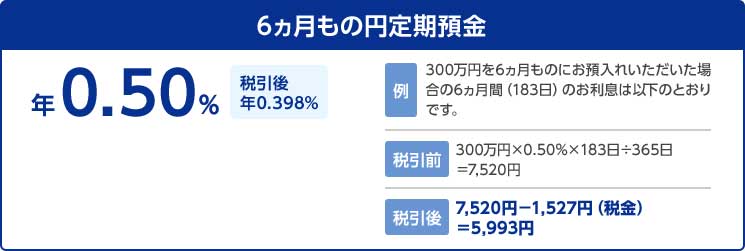 6ヵ月もの円定期預金 年0.50% 税引後年0.398%