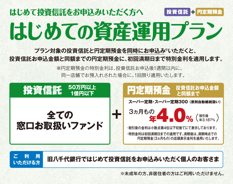 はじめて投資信託をお申込みいただく方へ はじめての資産運用プラン