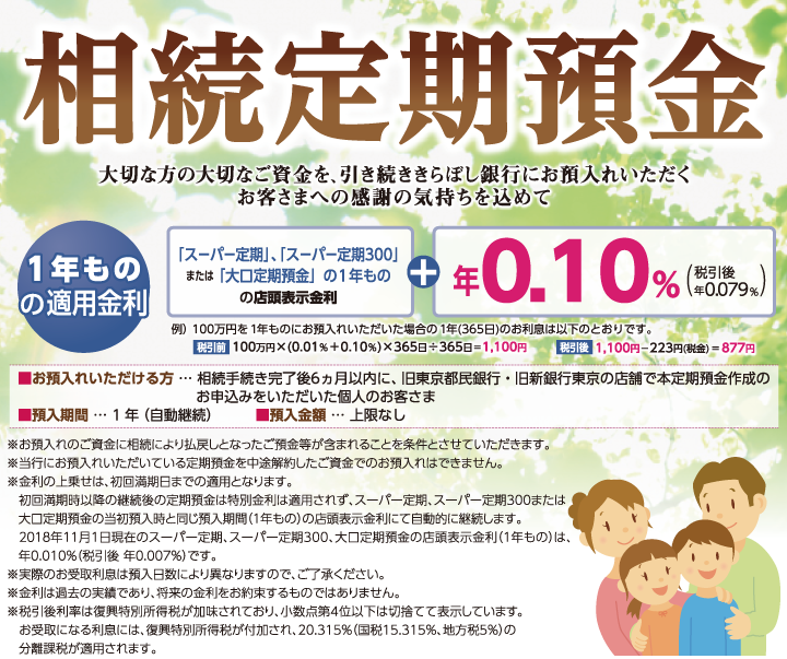 相続定期預金
