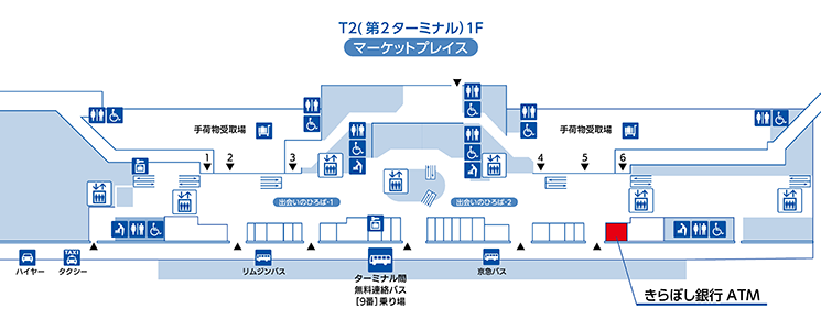 羽田空港第２ターミナル１Ｆ出張所