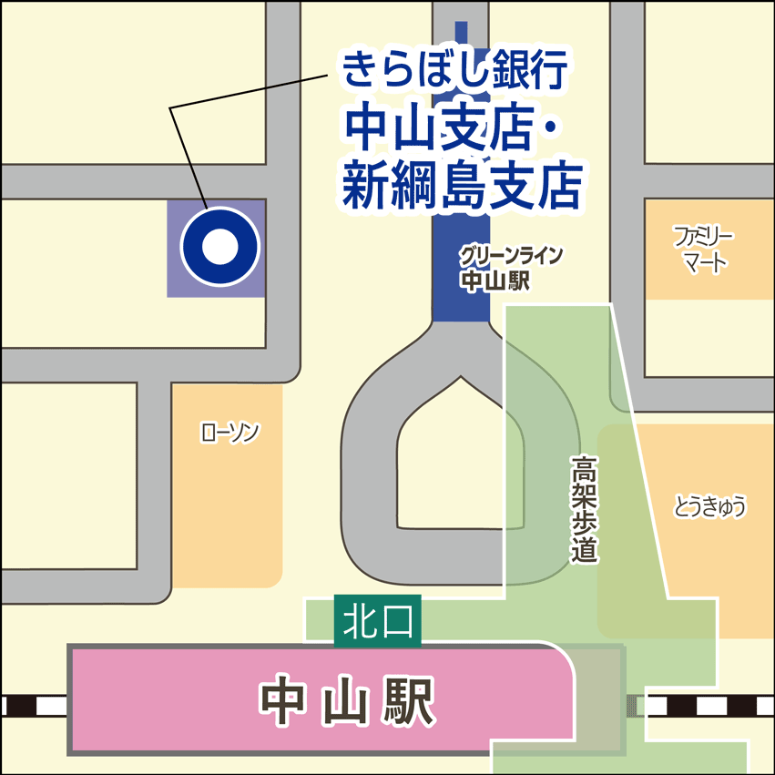 新綱島支店